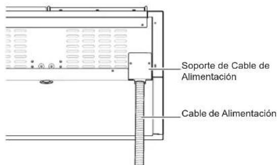 SIGNATURE SKSRT360SIS - Instalar el Soporte de Cable de Alimentación - 2