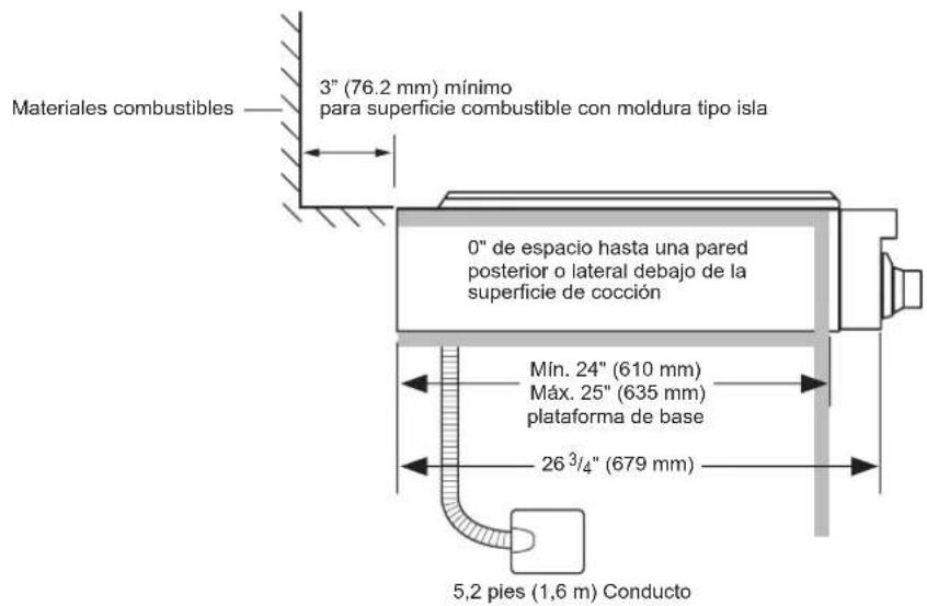 SIGNATURE SKSRT360SIS - Información Importante sobre la Instalación - 4