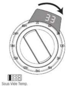 SIGNATURE SKSRT360SIS - For example, to set 33 min. - 2