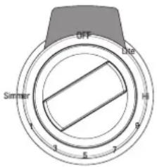 SIGNATURE SKSRT360SIS - In Case of Power Failure - 1