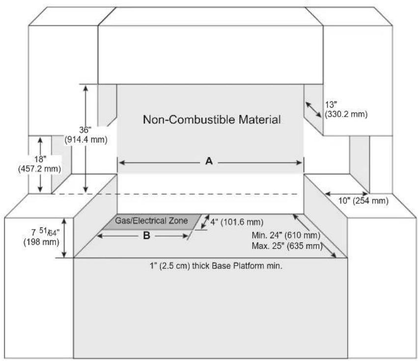 SIGNATURE SKSRT360SIS - Important Installation Information - 2