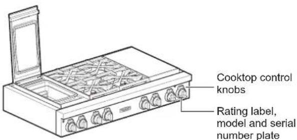 SIGNATURE SKSRT360SIS - Parts - 2