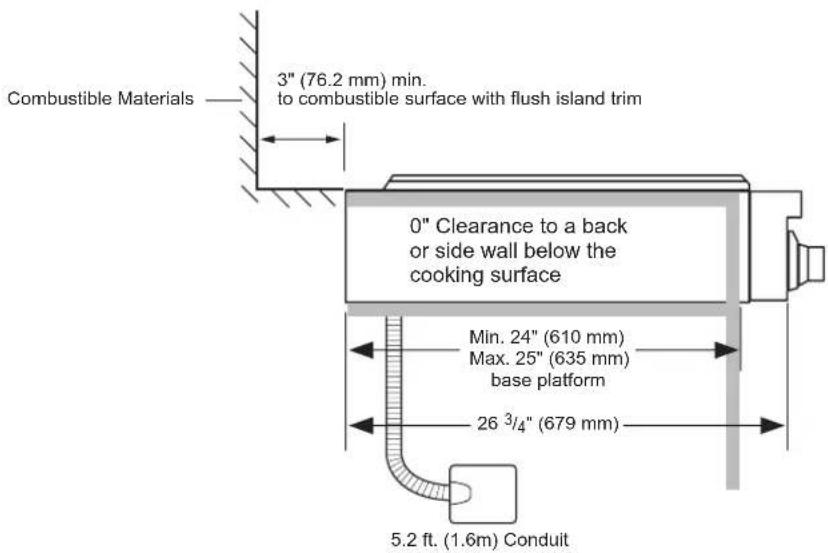 SIGNATURE SKSRT360SIS - Important Installation Information - 3