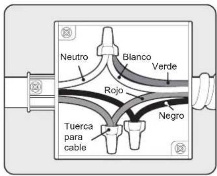 SIGNATURE SKSRT360SIS - Conexión de Circuito de 3 Cables - 1