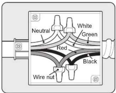 SIGNATURE SKSRT360SIS - 4-Wire Circuit Connection - 1
