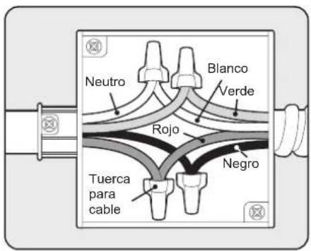 SIGNATURE SKSRT360SIS - Conexión de Circuito de 4 Cables - 1