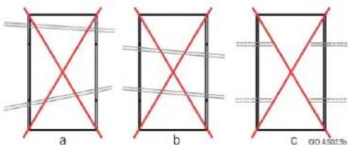 SHARP NU-RC300 - Impermissible alignment - 1