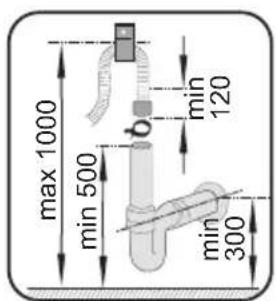 max 1000 min 500 b min 120 min 300