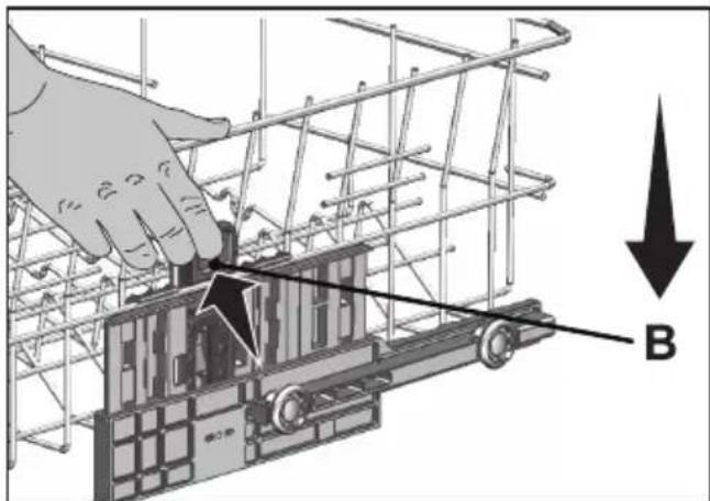 Technical diagram showing a hand operating a mechanical assembly with labeled component B and directional arrow