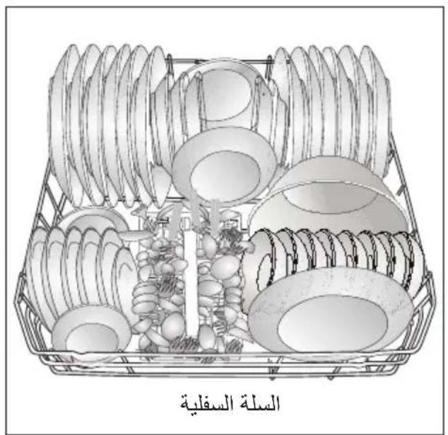 السنة Süflية