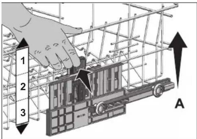 1 2 3 A