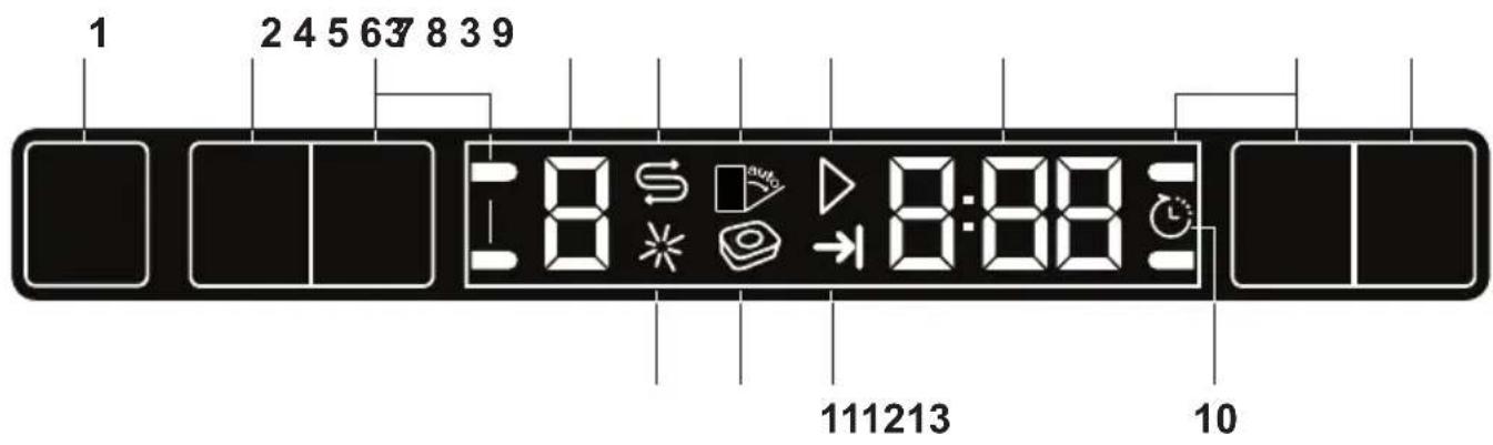 1 2 4 5 6 7 8 3 9 8:88 111213 10