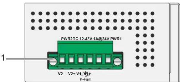 PWR2DC 12-48V 1A@24V PWR1 V2- V2+ V1- V1+ P-Fail