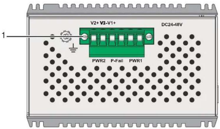V2+ V2-V1+ DC24-48V PWR2 P-Fail PWR1