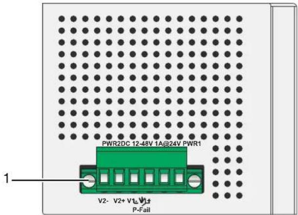 PWR2DC 12-48V 1A@24V PWR1 V2- V2+ V1+ V1+ P-Fail