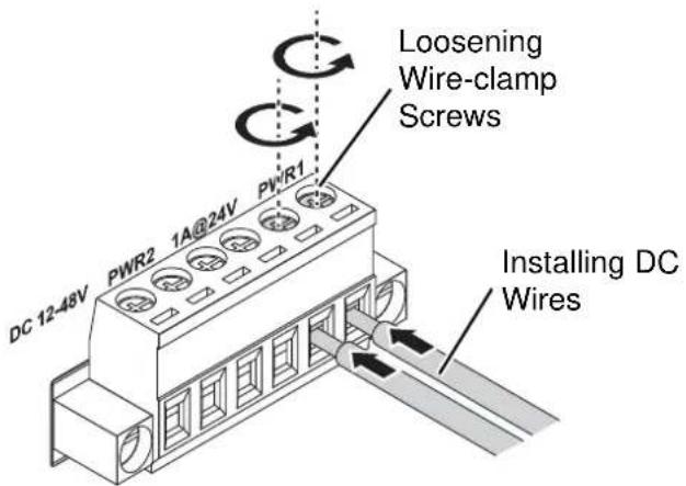 Loosening Wire-clamp Screws DC 12-48V PWR2 1A@24V PWR1 Installing DC Wires