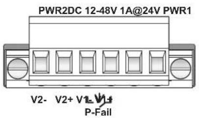 PWR2DC 12-48V 1A@24V PWR1 V2- V2+ V1- V1+ P-Fail