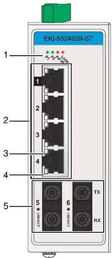 EKI-5524SSI-ST 1 2 3 4 5 6 TX RX 1 2 3 4 5 L100A01 L100A02 P1 P2 P3 P4 Loop