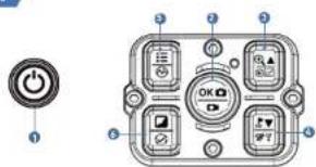 PARD FT34 - Zeroing (Reticle Adjustment) - 5