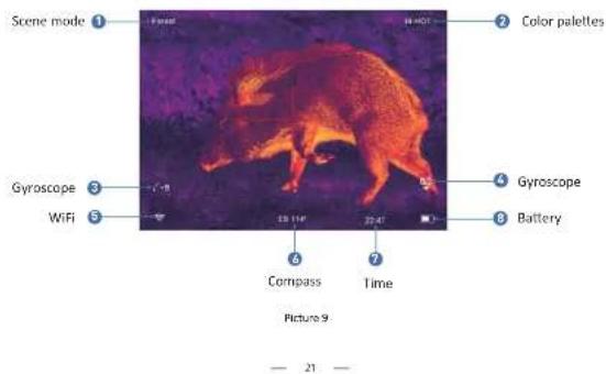 Scene mode ① Gyroscope ③ WiFi ⑤ 21-01 22-01 23-01 24-01 Color palettes ④ Gyroscope Battery Compass Time Figure 9 — 21 —