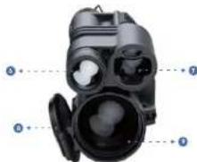 PARD FT34 - COMPONENTS & CONTROLS - 2