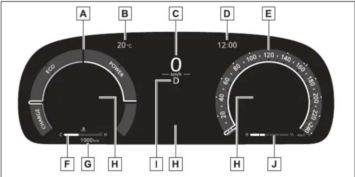 A B 20°C C D E ECO POWER 12:00 km/h D CHARGE F G H I H H J 1000 km/h 60 80 100 120 140 160 180 200 220 240 R 1 V km/h