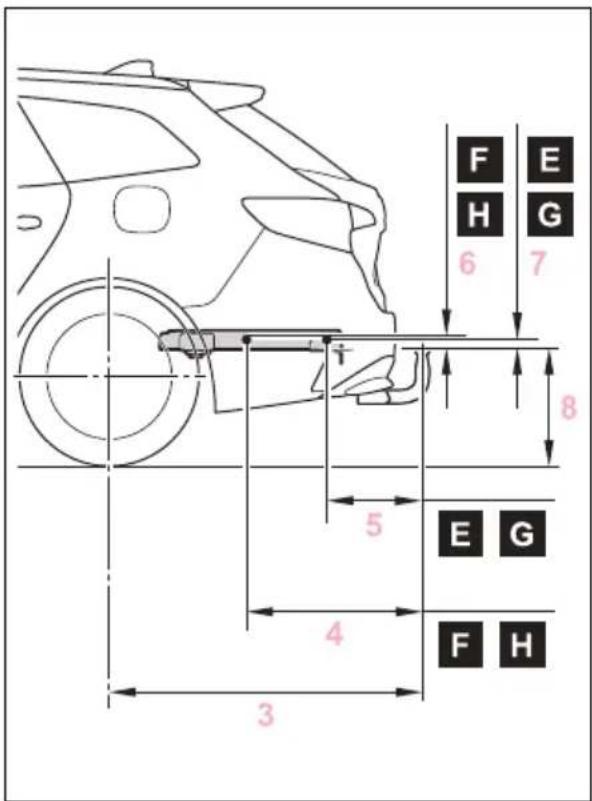 F E H G 6 7 8 5 E G 4 F H 3