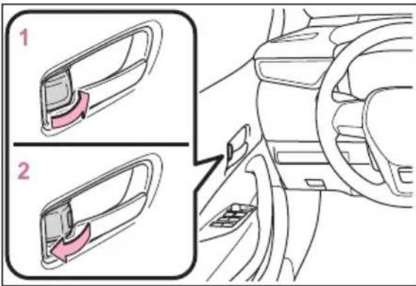 Diagram showing car interior mode shift with two zoomed-in views labeled 1 and 2, highlighting the left side of the door.