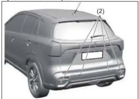 SUZUKI S-Cross (2024) - Sensorlocaties - 2