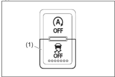 (1) OFF OFF