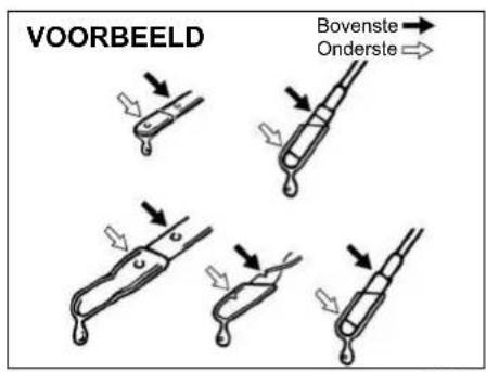 VOORBEELD Bovenste → Onderste →