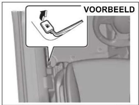 VOORBEELD