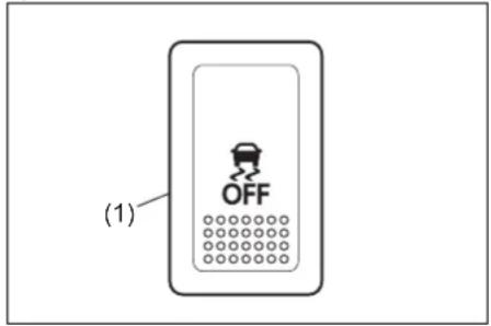 (1) OFF