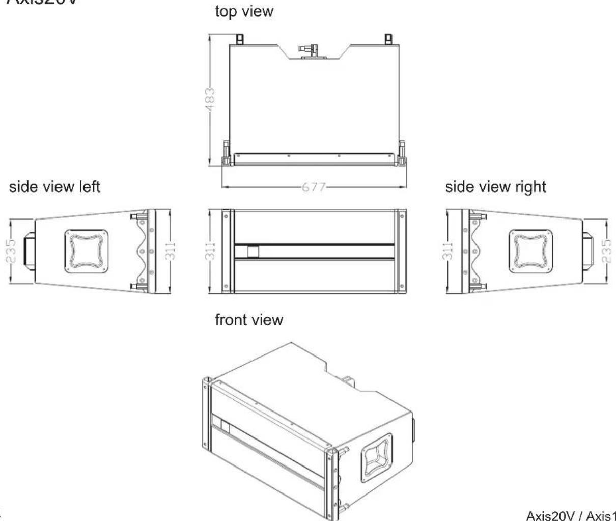 PHONIC Axis20V - 推薦設置 - 2