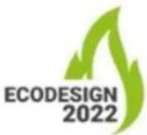 ECODESIGN 2022