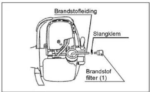 Brandstofleiding Slangklem Brandstof filter (1)