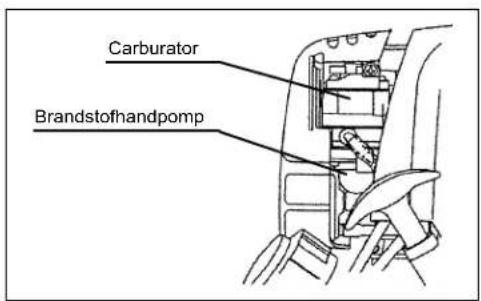 Carburator Brandstofhandpomp