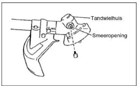 Tandwielhuis Smeeropening