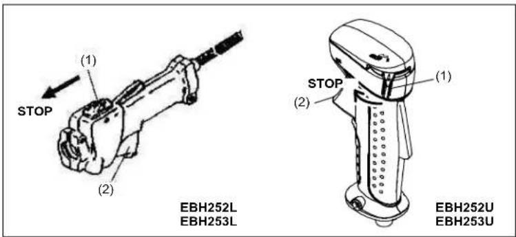 (1) STOP (2) EBH252L EBH253L STOP (2) (1) EBH252U EBH253U
