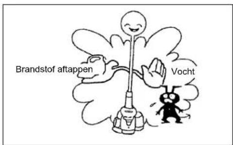 Brandstof aftappen Vocht