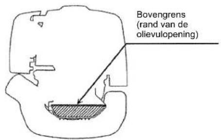 Bovengrens (rand van de olievulopening)