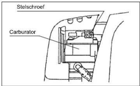 Stelschroef Carburator
