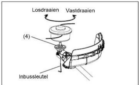 Losdraaien Vastdraaien (4) Inbussleutel