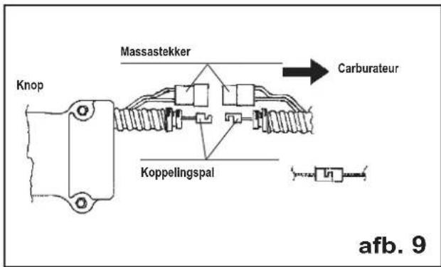 Knop Massastekker Carburateur Koppelingspal afb. 9