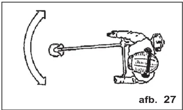 afb. 27