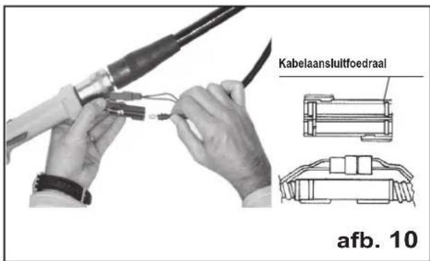 Kabelaansluitfoedraal afb. 10