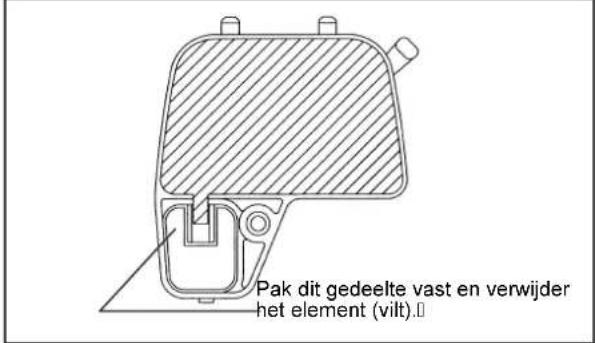 MAKITA BHX2510 - Interval voor reiniging en inspectie: Dagelijks (om de 10 bedrijfsuren) - 2