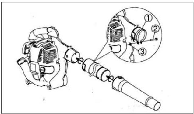 MAKITA BHX2510 - WAARSCHUWING! - 1