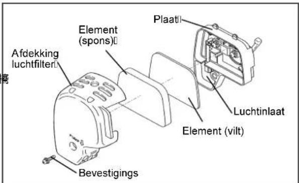 MAKITA BHX2510 - Interval voor reiniging en inspectie: Dagelijks (om de 10 bedrijfsuren) - 1