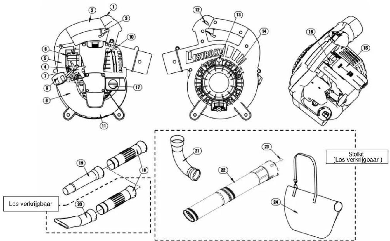 MAKITA BHX2510 - Verpakking - 5